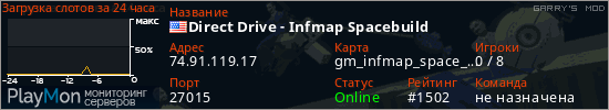 баннер для сервера garrysmod. Direct Drive - Infmap Spacebuild