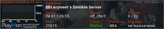 баннер для сервера tf2. Lazyneer's Zombie Server