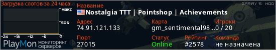 баннер для сервера garrysmod. Nostalgia TTT | Pointshop | Achievements