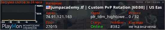 баннер для сервера tf2. jumpacademy.tf | Custom PvP Rotation [60:00] | US East