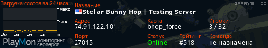 баннер для сервера garrysmod. Stellar Bunny Hop | Testing Server