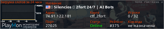 баннер для сервера tf2. ︱ Silencios ︱ 2fort 24/7 | AI Bots