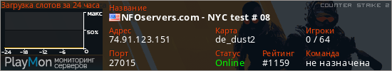 баннер для сервера cs2. NFOservers.com - NYC test # 08
