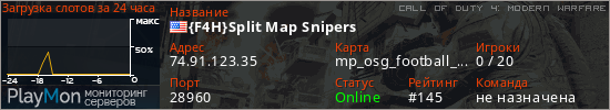 баннер для сервера cod4. {F4H}Split Map Snipers