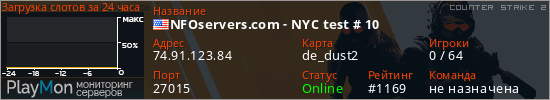 баннер для сервера cs2. NFOservers.com - NYC test # 10