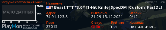 баннер для сервера garrysmod. ? Beast TTT *3.0* [1-Hit Knife|SpecDM|Custom|FastDL]