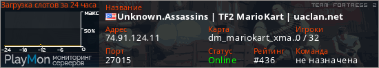 баннер для сервера tf2. Unknown.Assassins | TF2 MarioKart | uaclan.net