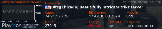 баннер для сервера css. [Bits][Chicago] Beautifully intricate trikz server