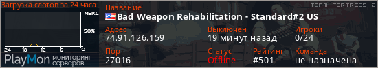 баннер для сервера tf2. Bad Weapon Rehabilitation - Standard#2 US