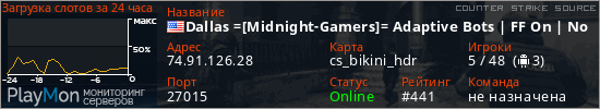 баннер для сервера css. Dallas =[Midnight-Gamers]= Adaptive Bots | FF On | No BH | Fast