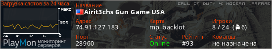 баннер для сервера cod4. Airit3chs Gun Game USA