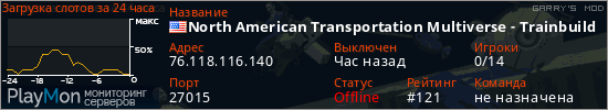 баннер для сервера garrysmod. North American Transportation Multiverse - Trainbuild