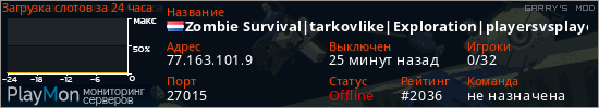 баннер для сервера garrysmod. Zombie Survival|tarkovlike|Exploration|playersvsplayersvsnpc