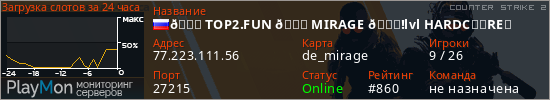 баннер для сервера cs2. 🐉 TOP2.FUN 🐉 MIRAGE 🏆!lvl HARDC☠️RE️