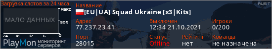 баннер для сервера rust. [EU|UA] Squad Ukraine [x3|Kits]