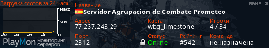 баннер для сервера arma3. Servidor Agrupacion de Combate Prometeo