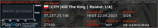 баннер для сервера cod4. |CITY|Kill The King | Round: 1/4|