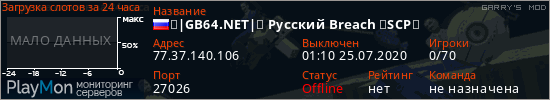 баннер для сервера garrysmod. ☢|GB64.NET|☢ Русский Breach ★SCP★