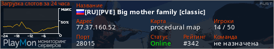 баннер для сервера rust. [RU][PVE] Big mother family [classic]