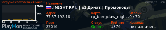 баннер для сервера garrysmod. 『 NIGHT RP 』 | x2 Донат | Промокоды |