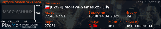 баннер для сервера l4d2. [CZ/SK] Morava-Games.cz - Lily