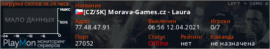 баннер для сервера l4d2. [CZ/SK] Morava-Games.cz - Laura