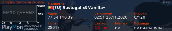 баннер для сервера rust. [EU] Rustugal x3 Vanilla+