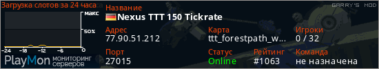баннер для сервера garrysmod. Nexus TTT 150 Tickrate