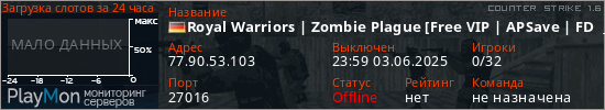 баннер для сервера cs. Royal Warriors | Zombie Plague [Free VIP | APSave | FDL]