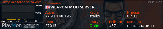 баннер для сервера hl. WEAPON MOD SERVER