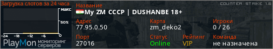 баннер для сервера cs. My ZM CCCP | DUSHANBE 18+