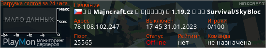 баннер для сервера minecraft. ᒰ ≣ Majncraft.cz ≣ ☜(ﾟヮﾟ☜) ≣ 1.19.2 ≣ ᒬᒺ Survival/SkyBlock/Creative ᒨ