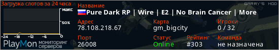 баннер для сервера garrysmod. Pure Dark RP | Wire | E2 | No Brain Cancer | More