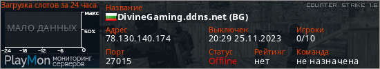 баннер для сервера cs. DivineGaming.ddns.net (BG)