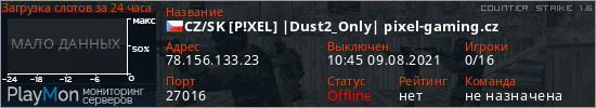 баннер для сервера cs. CZ/SK [P!XEL] |Dust2_Only| pixel-gaming.cz