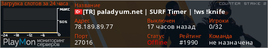 баннер для сервера cs2. [TR] paladyum.net | SURF Timer | !ws !knife