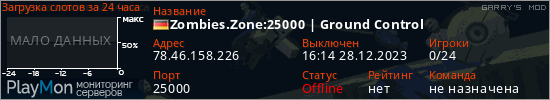 баннер для сервера garrysmod. Zombies.Zone:25000 | Ground Control
