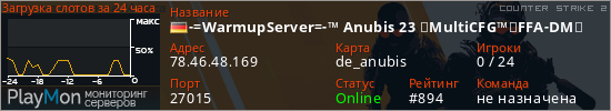 баннер для сервера cs2. -=WarmupServer=-™ Anubis 23 ★MultiCFG™★FFA-DM★