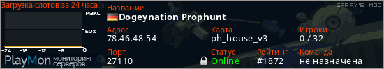 баннер для сервера garrysmod. Dogeynation Prophunt
