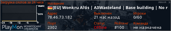 баннер для сервера arma3. [EU] Wonkru Altis | A3Wasteland | Base building | No reset
