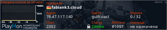 баннер для сервера arma3. fabiank3.cloud