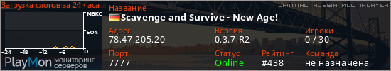 баннер для сервера crmp. Scavenge and Survive - New Age!