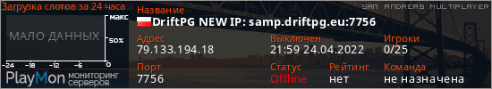 баннер для сервера samp. DriftPG NEW IP: samp.driftpg.eu:7756