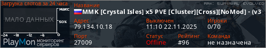 баннер для сервера ark. MMK [Crystal Isles] x5 PVE [Cluster][Cross][NoMod] - (v360.26)
