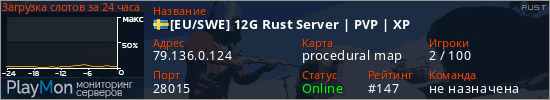 баннер для сервера rust. [EU/SWE] 12G Rust Server | PVP | XP