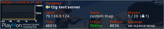 баннер для сервера rust. 12g test server