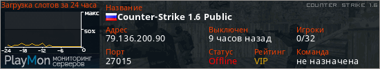 баннер для сервера cs. Counter-Strike 1.6 Public