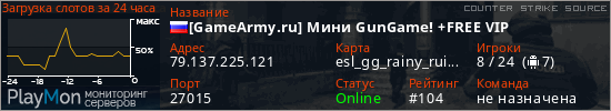 баннер для сервера css. [GameArmy.ru] Мини GunGame! +FREE VIP