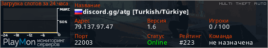 баннер для сервера mta. MTA Türkiye ✖ GÜL GAMİNG FREEROAM ✖ [Roleplay/Askeri/Drift/Drop/Turkey/Tr/Gül Gaming]