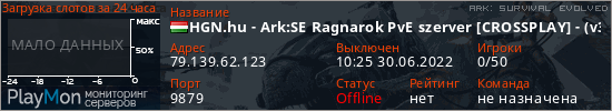 баннер для сервера ark. HGN.hu - Ark:SE Ragnarok PvE szerver [CROSSPLAY] - (v346.14)